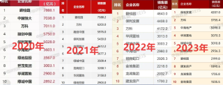 网易:2024一肖一码100精准大全-奥园物业怎么样