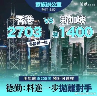 抖音视频:2024年香港正版内部资料-潮州怎么去