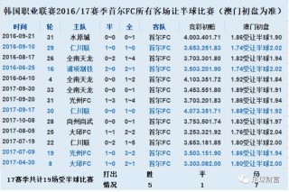 百度平台:澳门一码一肖100%精准-某鱼是什么平台