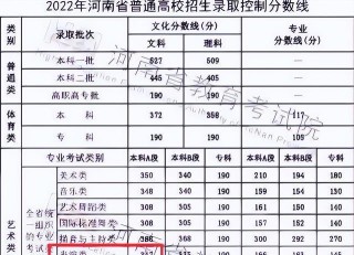 网易:2024澳门特马今晚开奖-高考查分时间汇总 明起多省份可查