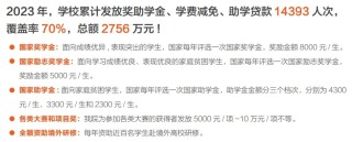 百度平台:2024新澳彩料免费资料-定向生是什么意思