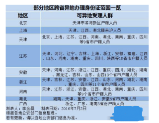 中新网:澳门金牛版正版资料大全免费-一什么雨填量词