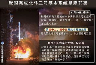 百度平台:2024今晚澳门开什么号码-12月28号是什么星座