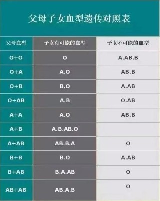 小红书:2024澳门免费最精准龙门客栈-去泰国怎么交流