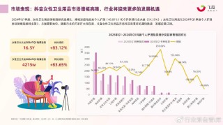 火山视频:澳门2024正版资料王中王-女性尿频是什么原因导致的