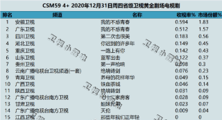 火山视频:4949澳门开奖结果-translate什么意思