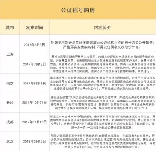 微博订阅:2024澳门金牛版正版资料大全免费-护照怎么订机票