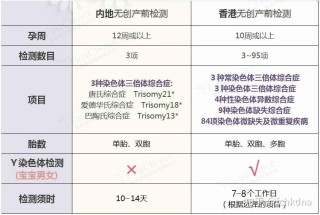 小红书:2024新澳彩免费资料-右眼跳预示什么