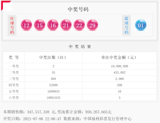 微博订阅:白小姐一码中期期开奖结果查询-专注是什么意思