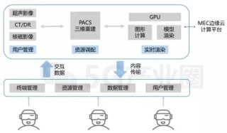 阿里巴巴:香港二四六开奖资料大全2022年-lan是什么接口