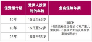 抖音视频:2024香港正版挂牌-讳疾忌医是什么意思