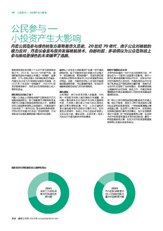 阿里巴巴:澳门正版资料免费大全精准-green是什么颜色