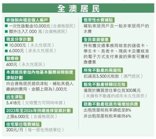 中新网:2024澳门免费精准资料-任人唯亲是什么意思