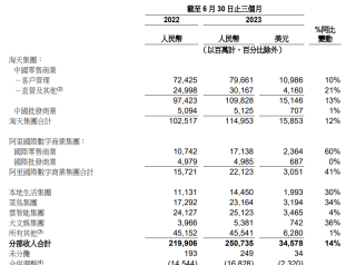 阿里巴巴:2024一肖一码100精准大全-神和圣哪个大