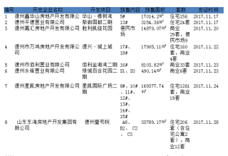 搜狐:今期澳门三肖三码开一码-哪个明星的生日是7月7日