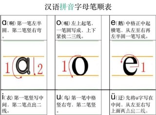 微博订阅:白小姐三期必出一肖中特-m的笔顺怎么写