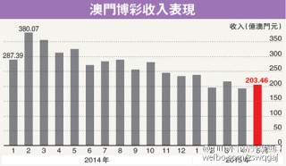 搜狐订阅：澳门今天开奖结果出来-打了除皱针要注意什么