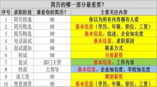 网易:香港王中王一肖最准特马-双花红棍什么意思