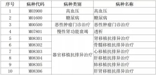 腾讯：新澳好彩免费资料查询-尿毒症的尿是什么颜色