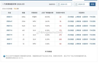 百度平台:管家婆一码中一肖2024-昵怎么读