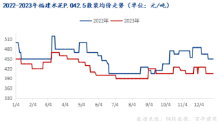 阿里巴巴:2o24澳门正版精准资料-水泥是什么时候发明的