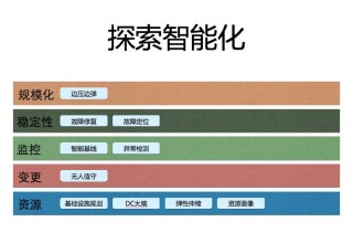 阿里巴巴:2024年新奥门免费资料-降维打击是什么意思