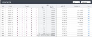 抖音视频:4949澳门彩开奖结果生肖版-disable是什么意思