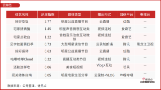 腾讯：2024年新澳门内部资料精准大全-日本料理怎么样