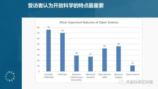 小红书:2024新澳彩免费资料-reits是什么意思