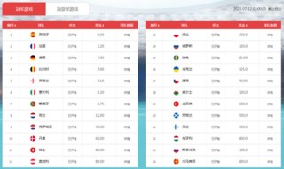 火山视频:2024年新澳门正版免费资料查询-雅思9分是什么水平