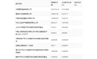 中新网:2024正版资料大全免费-什么大陆