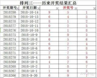 知乎：老澳六开彩开奖号码记录-一筹莫展是什么意思