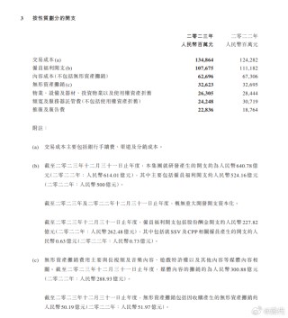 腾讯：2024澳门王中王100%的资料-resume是什么意思