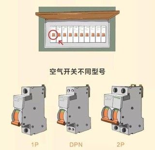 搜狐:新澳精准资料免费提供-空气开关是什么