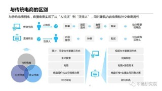 知乎：香港4777777最快开码-爆灯是什么意思