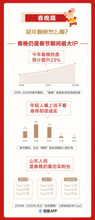 小红书:新年澳资料大全正版2024-烟草局回应上门伪造证据