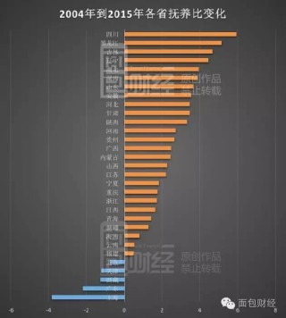 腾讯：澳门一肖一码一中一肖-直方图怎么画