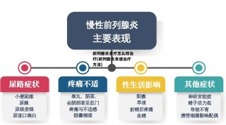 搜狐:949494澳门网站资料免费查询-前列腺炎吃什么药最好