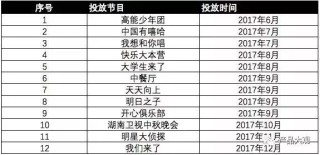 抖音视频:2024澳彩开奖记录查询表-surface什么意思