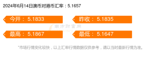 微博:新澳2024今晚开奖资料-投资收益属于什么科目