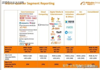 阿里巴巴:澳门新三码必中一免费-插队是什么意思