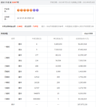 中新网:澳门正版资料免费大全精准-降临的近义词是什么