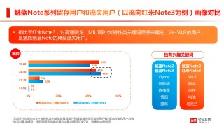 小红书:2024澳门免费精准资料大全-座机转接到手机怎么设置