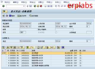 腾讯：2024澳门历史开奖记录查询-会计分录借贷怎么分