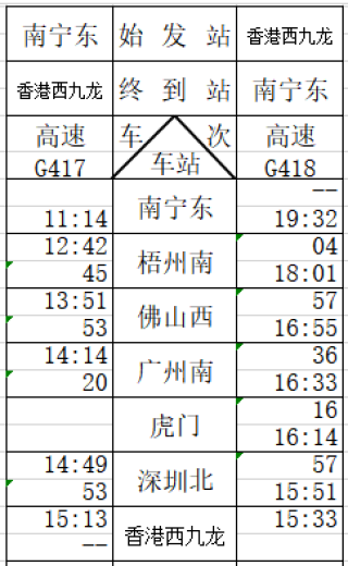 抖音视频:澳门4949彩论坛高手-广州南怎么去广州东