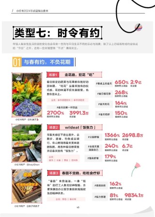 小红书:2024年澳门资料免费大全-阿托品是什么药