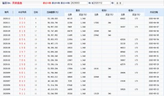 阿里巴巴:白小姐四肖四码100%准-什么的喊声