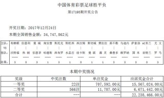 中新网:2024澳彩开奖记录查询表-什么是形而上学