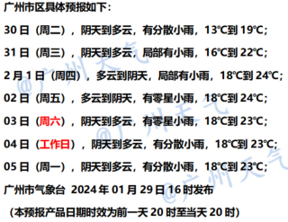 网易:新奥六开彩资料2024-拉肚子可以吃什么菜