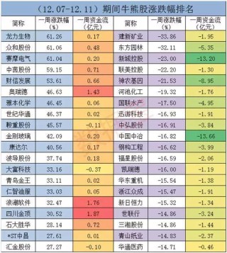 搜狐订阅：2024年正版资料免费大全-空调的送风模式是什么意思